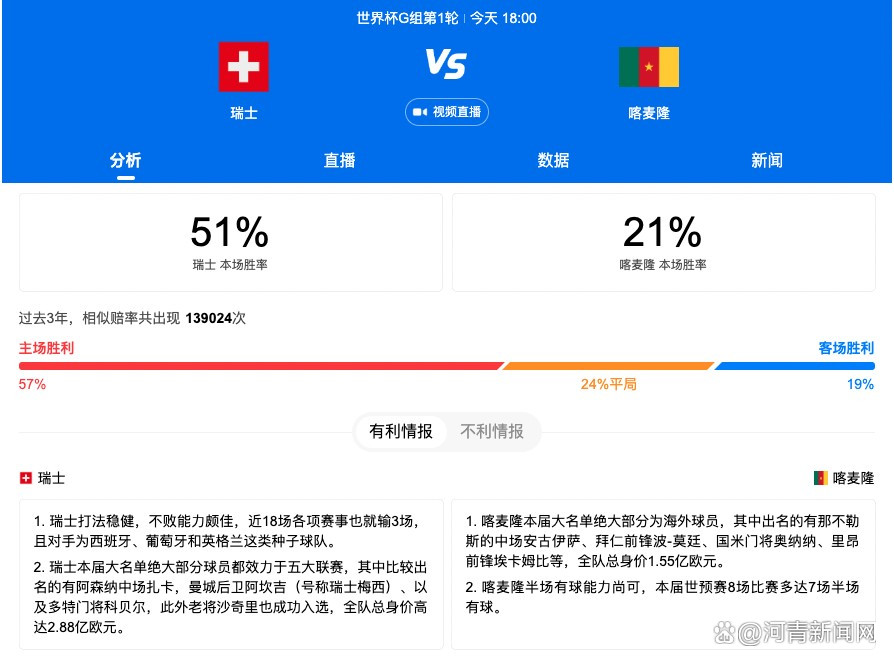 罗马诺在今天的专栏中谈到了格列兹曼，直接指出法国球星只想留在马德里竞技，和曼联没有联系。